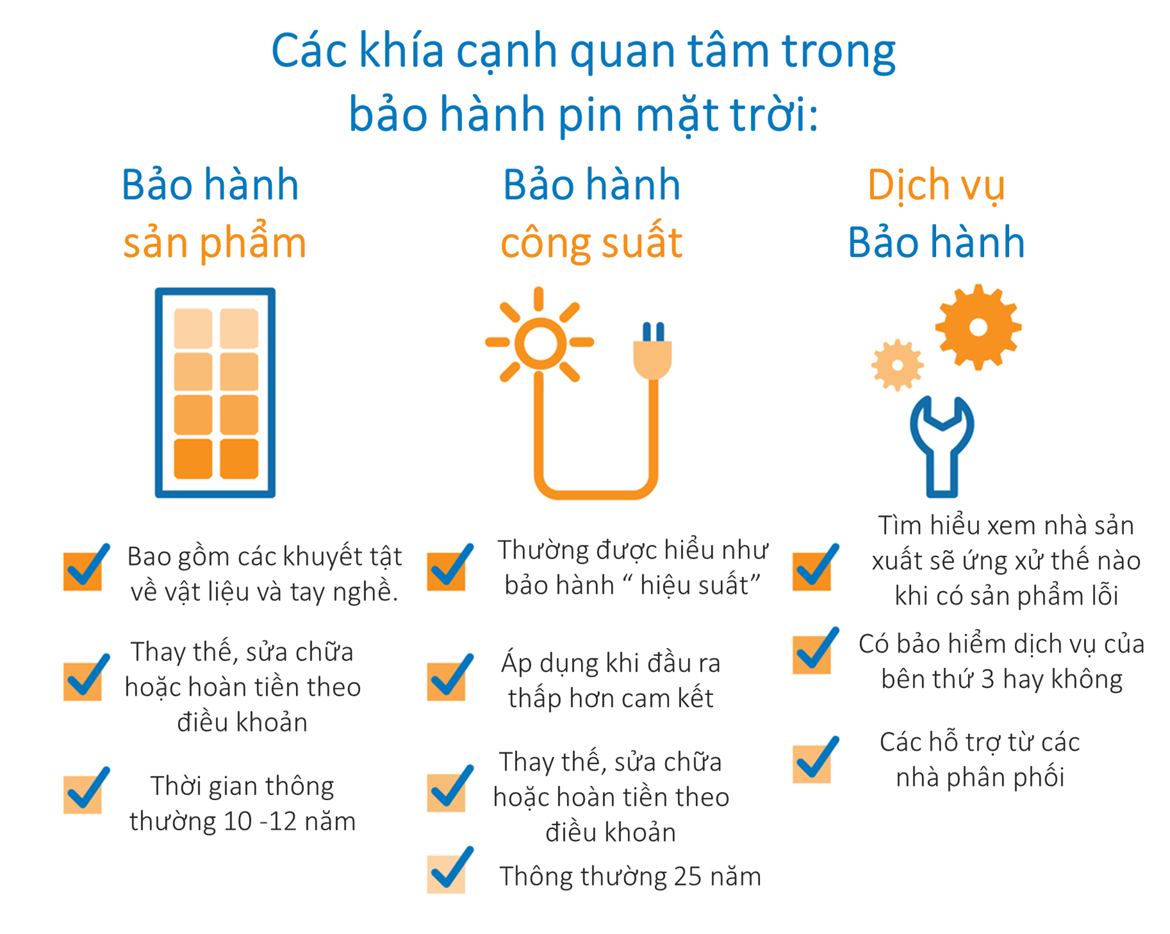 Bảo hành tấm pin năng lượng mặt trời