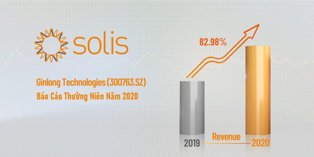 Ginlong Technologies Co., Ltd. (Solis) đã xuất bản báo cáo thường niên năm 2020. Doanh thu của Công ty đạt 321,6 triệu USD